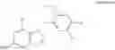 Fig. 44 - Compounds and compositions as toll-like receptor 7 agonists