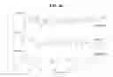 Fig. 47 - Solid forms of 1-ethyl-7-(2-methyl-6-(1H-1,2,4-triazol-3-yl)pyridin-3-YL)-3,4-dihydropyrazino [2,3-b]pyrazin-2(1H)-one as tor kinase inhibitors