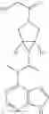 Fig. 149 - COMPOUNDS FOR PREPARING PYRROLE SIX-MEMBERED HETEROARYL RING DERIVATIVE
