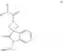 Fig. 05 - Spiro urea compounds as RSV antiviral compounds