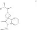 Fig. 07 - Spiro urea compounds as RSV antiviral compounds