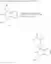 Fig. 09 - Spiro urea compounds as RSV antiviral compounds