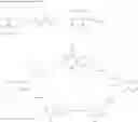 Fig. 13 - Spiro urea compounds as RSV antiviral compounds