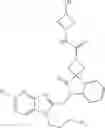 Fig. 92 - Spiro urea compounds as RSV antiviral compounds