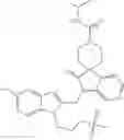 Fig. 95 - Spiro urea compounds as RSV antiviral compounds