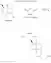 Fig. 32 - Polyisocyanates from fused bicyclic polyols and polyurethanes therefrom