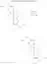 Fig. 46 - Polyisocyanates from fused bicyclic polyols and polyurethanes therefrom