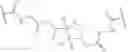 Fig. 68 - Polyisocyanates from fused bicyclic polyols and polyurethanes therefrom