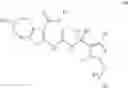 Fig. 07 - Compounds for treating viral infections