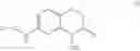 Fig. 06 - Fused morpholinopyrimidines and methods of use thereof