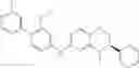 Fig. 10 - Fused morpholinopyrimidines and methods of use thereof