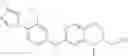 Fig. 201 - Fused morpholinopyrimidines and methods of use thereof