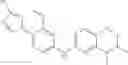 Fig. 252 - Fused morpholinopyrimidines and methods of use thereof