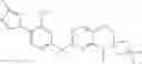 Fig. 359 - Fused morpholinopyrimidines and methods of use thereof