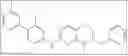 Fig. 520 - Fused morpholinopyrimidines and methods of use thereof