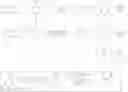 Fig. 685 - Fused morpholinopyrimidines and methods of use thereof