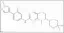 Fig. 879 - Fused morpholinopyrimidines and methods of use thereof