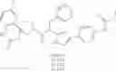 Fig. 34 - Factor XIa inhibitors
