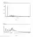 Fig. 02 - Crystal form of Cefathiamidine compound and preparation method therefor