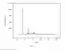 Fig. 04 - Crystal form of Cefathiamidine compound and preparation method therefor
