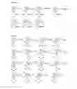 Fig. 09 - Prodrugs and methods of use thereof