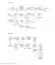Fig. 13 - Prodrugs and methods of use thereof