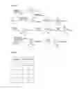 Fig. 18 - Prodrugs and methods of use thereof
