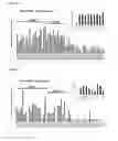Fig. 21 - Prodrugs and methods of use thereof