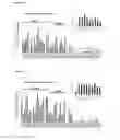Fig. 22 - Prodrugs and methods of use thereof