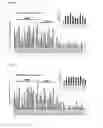Fig. 23 - Prodrugs and methods of use thereof
