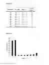Fig. 25 - Prodrugs and methods of use thereof
