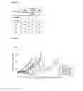 Fig. 30 - Prodrugs and methods of use thereof
