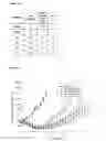 Fig. 31 - Prodrugs and methods of use thereof