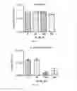 Fig. 02 - Antimicrobial preparation and uses thereof