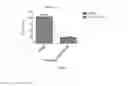 Fig. 06 - Antimicrobial preparation and uses thereof