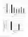 Fig. 12 - Antimicrobial preparation and uses thereof