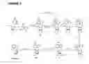 Fig. 06 - Method for the synthesis of clofarabine