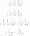 Fig. 16 - 3′-substituted methyl or alkynyl nucleosides nucleotides for the treatment of HCV