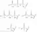 Fig. 173 - 3′-substituted methyl or alkynyl nucleosides nucleotides for the treatment of HCV