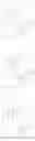 Fig. 1033 - Cyclic di-nucleotide compounds as sting agonists