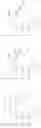 Fig. 113 - Cyclic di-nucleotide compounds as sting agonists