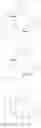 Fig. 131 - Cyclic di-nucleotide compounds as sting agonists