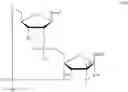 Fig. 27 - Cyclic di-nucleotide compounds as sting agonists