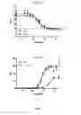 Fig. 02 - SELECTIVE GLUCOCORTICOID RECEPTOR LIGANDS