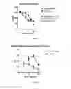 Fig. 09 - SELECTIVE GLUCOCORTICOID RECEPTOR LIGANDS