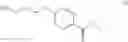 Fig. 103 - SELECTIVE GLUCOCORTICOID RECEPTOR LIGANDS