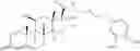 Fig. 27 - SELECTIVE GLUCOCORTICOID RECEPTOR LIGANDS