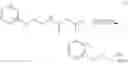Fig. 85 - SELECTIVE GLUCOCORTICOID RECEPTOR LIGANDS