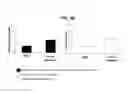 Fig. 07 - COMPOSITIONS AND METHODS TO INCREASE PRODUCTION