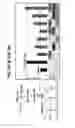 Fig. 15 - COMPOSITIONS AND METHODS TO INCREASE PRODUCTION